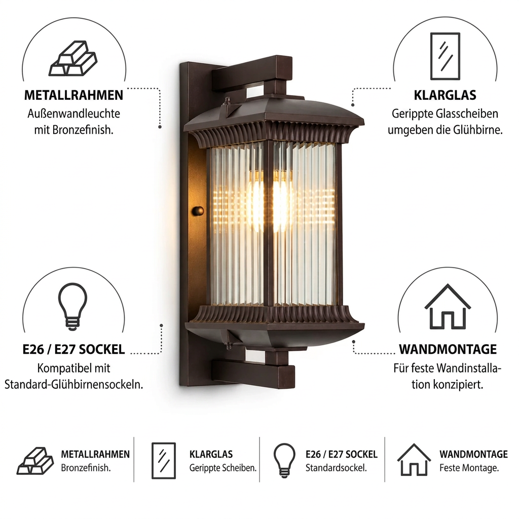 Værbestandig utendørs vegglampe med riflet glass og metallramme (fastkablet)