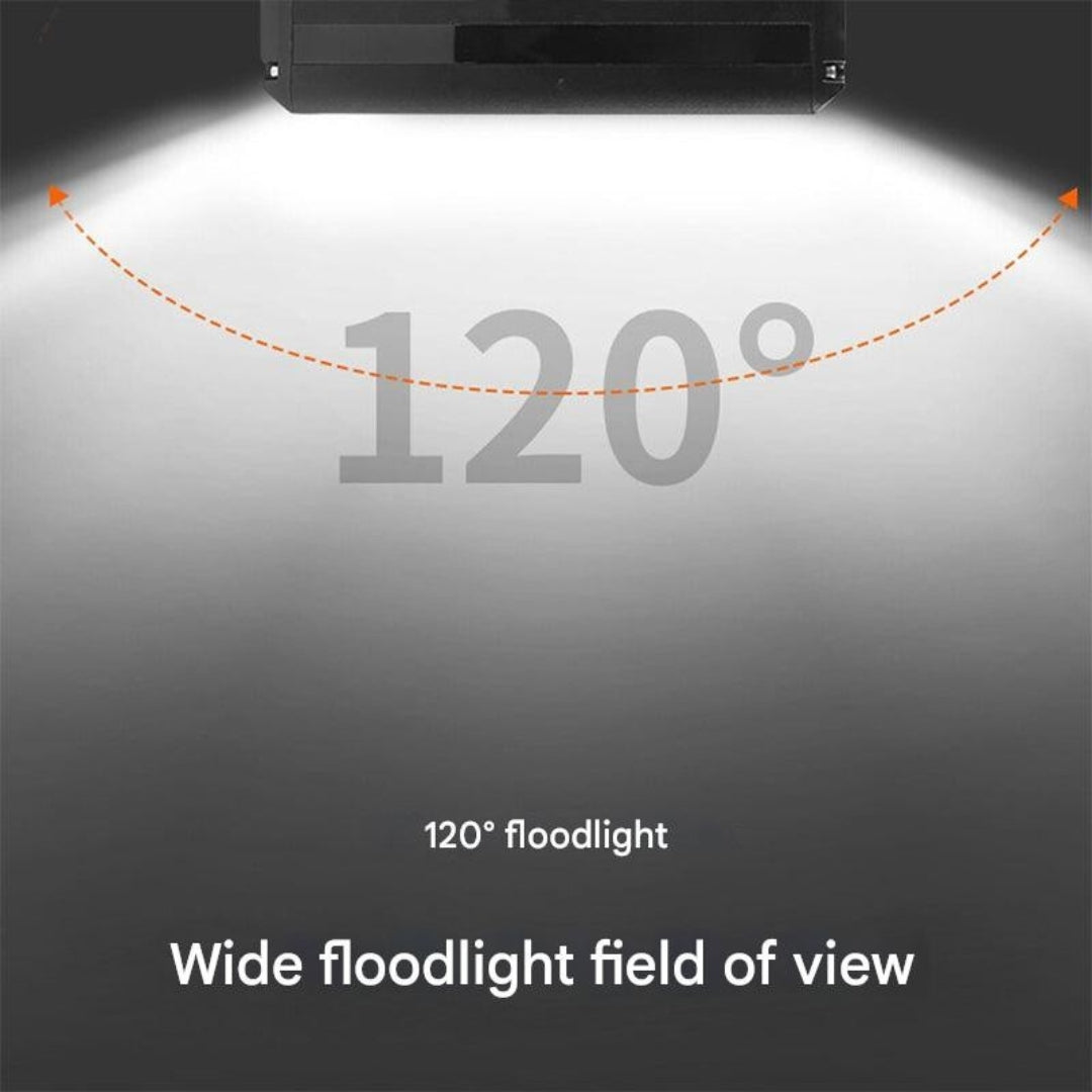 Super bright 180° bicycle light with integrated battery – Luminor