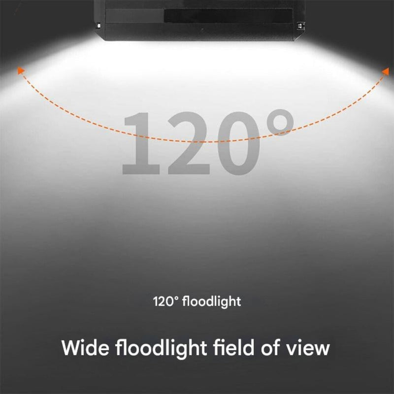Super bright 180° bicycle light with integrated battery – Luminor