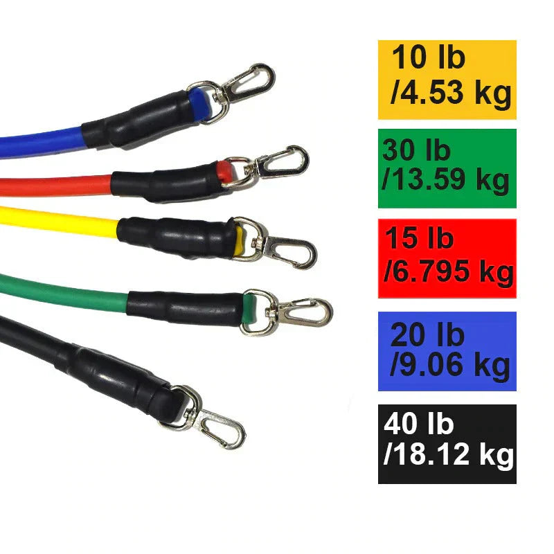 Resistance Band Set – FlexiFit