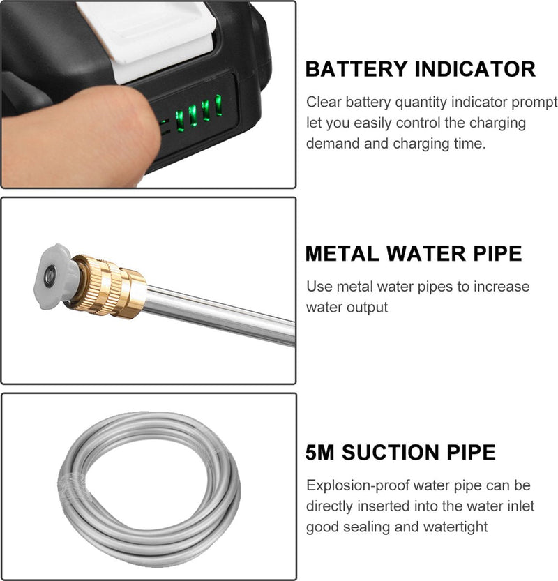 Wireless High-Pressure Cleaners – Jetworx