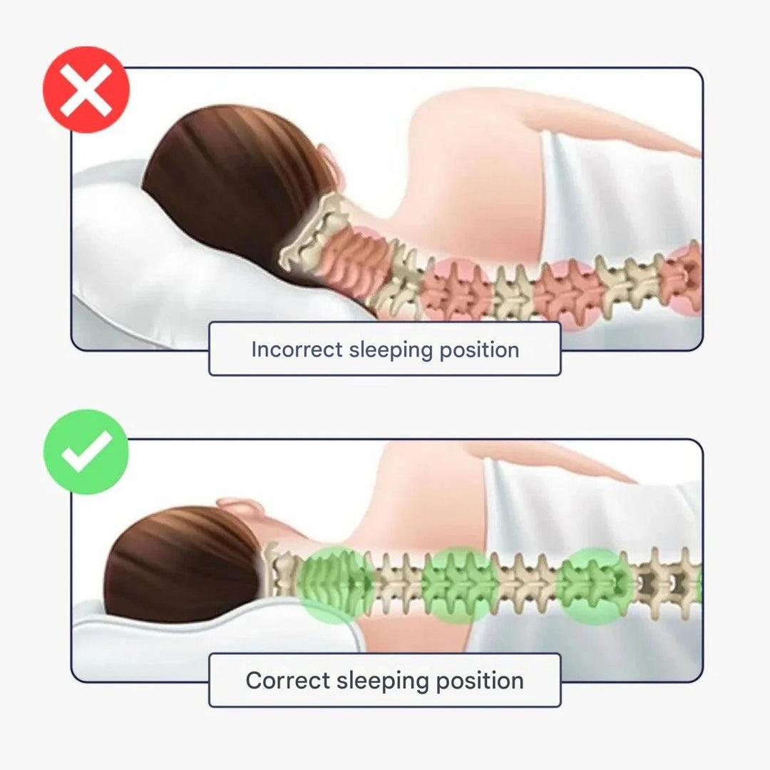 Orthopedic Visco Foam Sleeping Pillow – Nesto