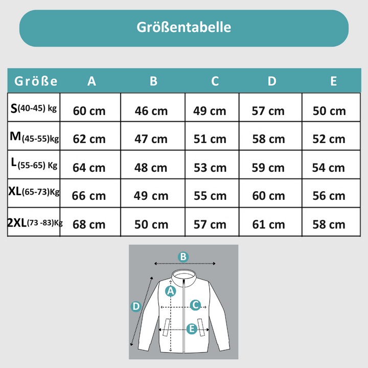 Highly Reflective and Waterproof Unisex Rain Jacket – LumiSafe