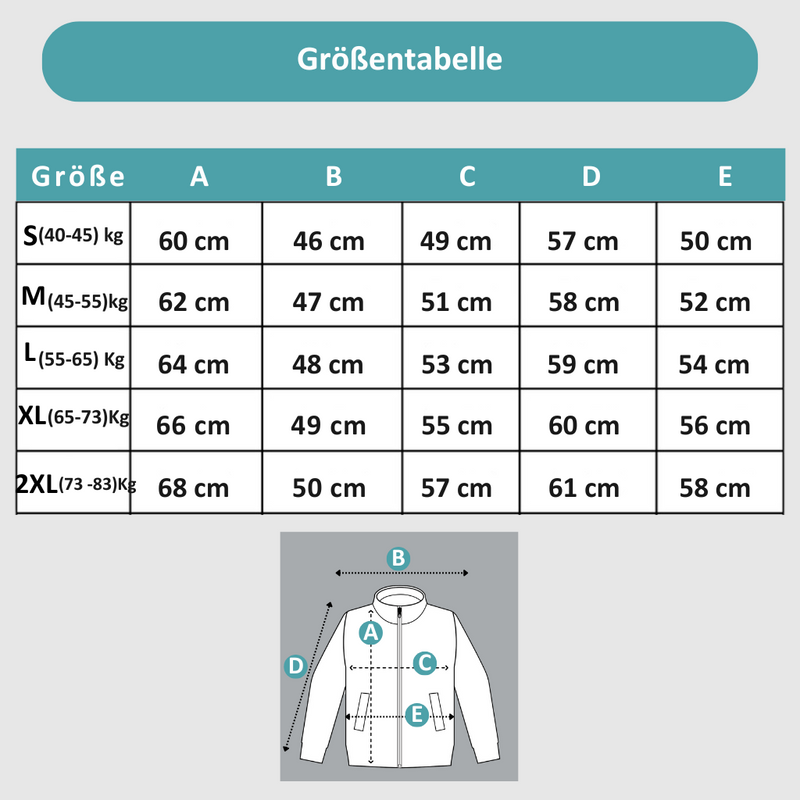 Highly Reflective and Waterproof Unisex Rain Jacket – LumiSafe
