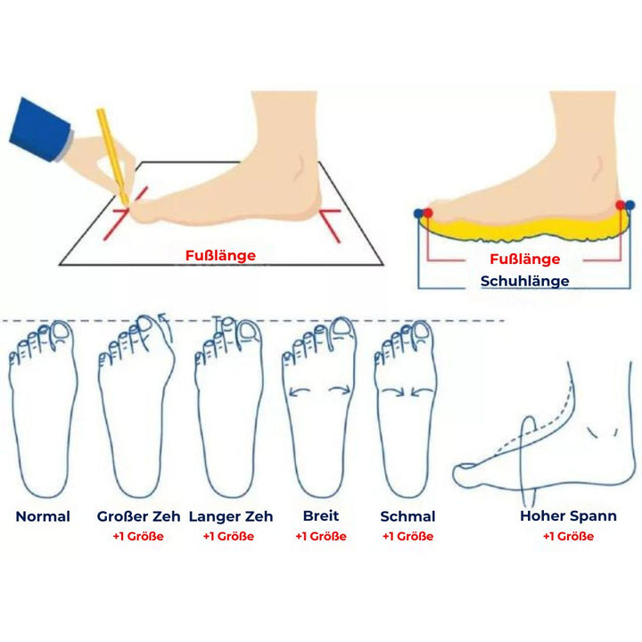 Comfort insoles with arch support - OrthoBalance