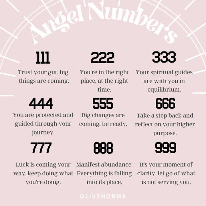Zirconia Angel Numbers Necklace – Seraphina
