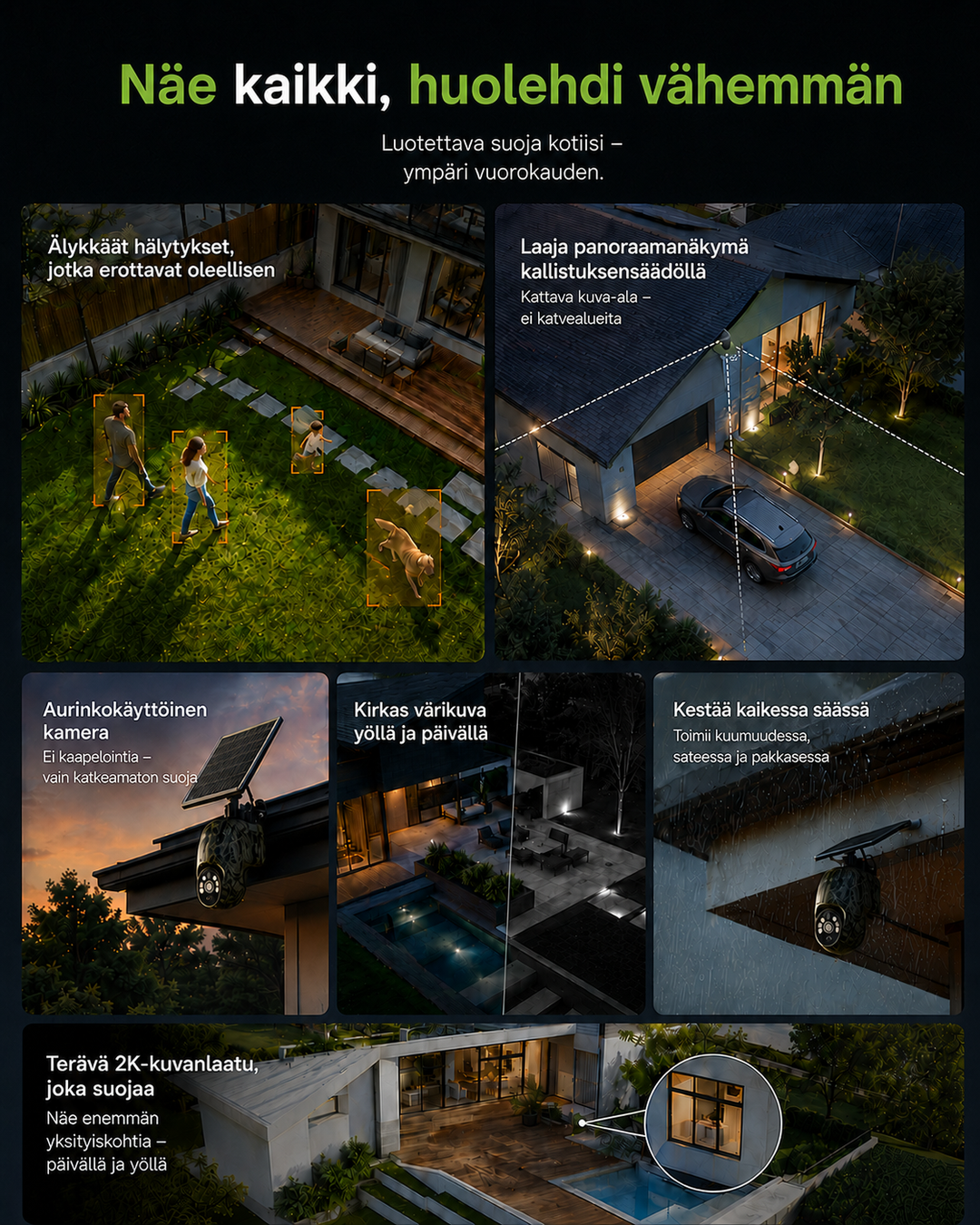 Collage mit Einsatzszenen am Haus: Personenerkennung im Garten, Überblick über die Einfahrt, Kamera bei Dämmerung, Regen und Nachtansicht. 4