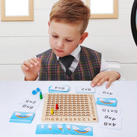 Multiplication Adventure for Children - MathWhiz