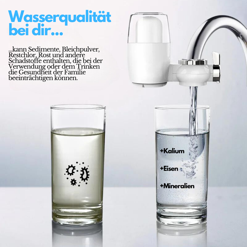 Wasserfilter für Gesündere Haut und Trinkwasserreinigung – AquaVital