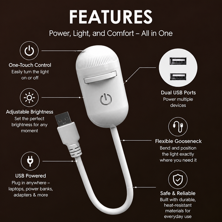 Funktionsgrafik mit dem Projektor auf dunklem Hintergrund und Symbolen für Touch-Bedienung, Helligkeit, USB-Betrieb, zwei USB-Ports und biegsamen Schwanenhals. 7