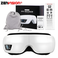 Eye Massage Mask - VisionTherapy