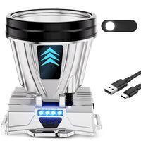 Broad-beam LED Headlamp – NightGuide