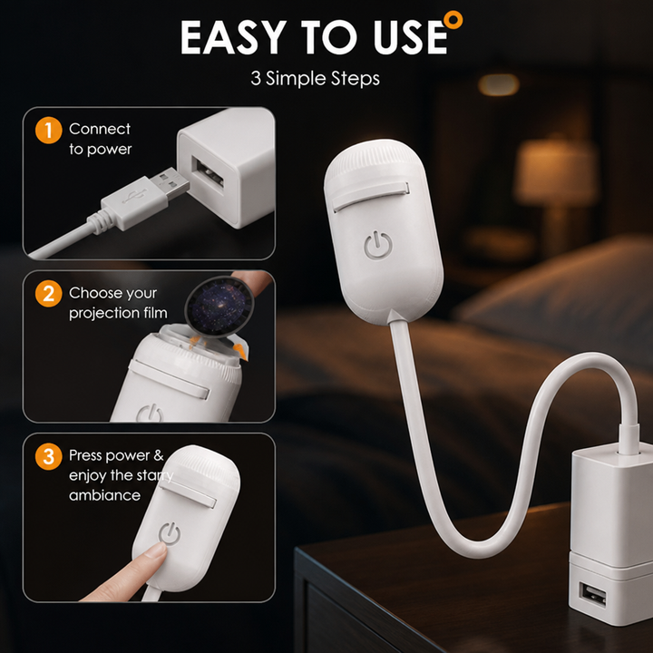 Anleitung in drei Schritten: Gerät an USB-Netzteil anschließen, Projektionsfilm einlegen und per Tastendruck einschalten, daneben der Projektor am Bett. 5