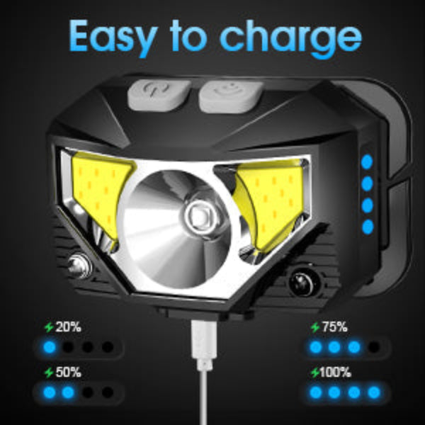 Paquete de 2 Linternas Frontales LED Recargables Ultra Brillantes con Sensor de Movimiento – Lumivor