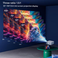 Ultra-High Brightness Mini Projector (3000 Lumens) - LumoBeam