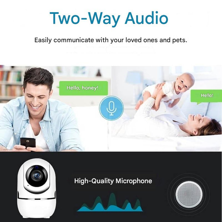 Roterende WiFi innendørskamera – HomeView Mini