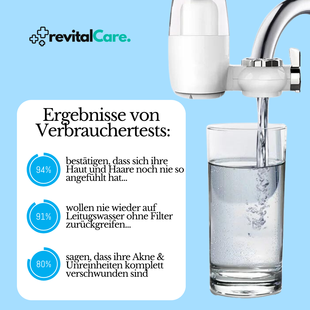 Wasserfilter für Gesündere Haut und Trinkwasserreinigung – AquaVital