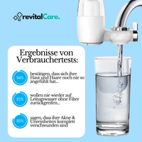 Wasserfilter für Gesündere Haut und Trinkwasserreinigung – AquaVital
