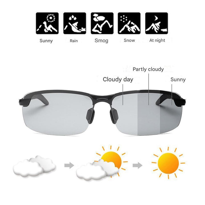 Stilvolle Selbsttönende Polarisationsbrille für Tag & Nacht – Nils