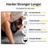 Beckenboden-Trainer – CoreFlex