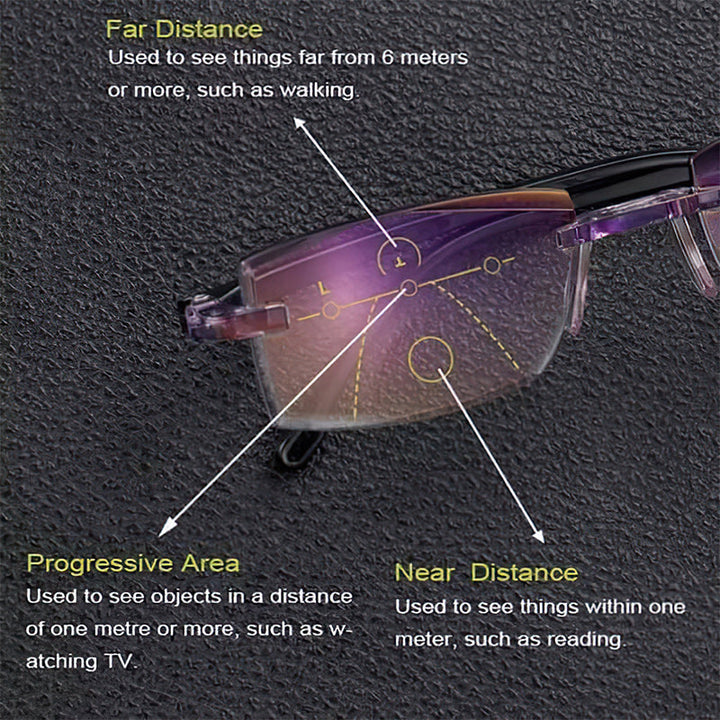 Advanced Anti-Blue Light Multifocal Reading Glasses - SapphireView