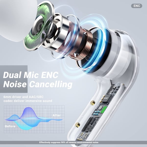 Wireless Bluetooth Earphones – SonicPulse