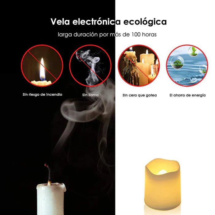 Juego de 24 velas LED sin llama - GlowFlicker