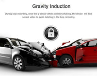 WiFi versteckte Dashcam 1080P mit 170° Weitwinkel und G-Sensor
