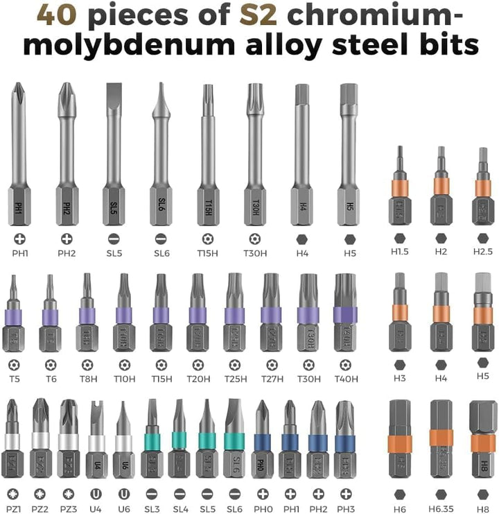 42-in-1 Magnetischer Schraubendreher Set – Präzisionsreparaturwerkzeug-Set mit Bits & Griff – Fixaro