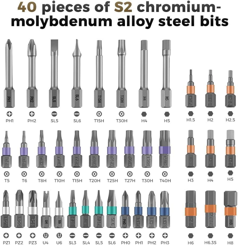 42-in-1 Magnetischer Schraubendreher Set – Präzisionsreparaturwerkzeug-Set mit Bits & Griff – Fixaro