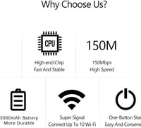 4G LTE USB WiFi Hotspot Modem med 300 Mbps hastighed og 3000 mAh batteri – Netvora