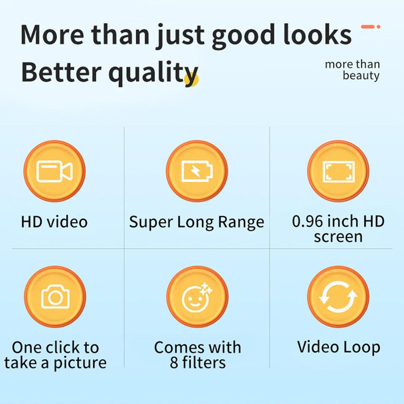 Mini digitalkamera 1080P fargeskjerm og 100 minutters batteritid – Lurevo (1+1 GRATIS)