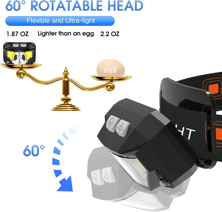 Paquete de 2 Linternas Frontales LED Recargables Ultra Brillantes con Sensor de Movimiento – Lumivor