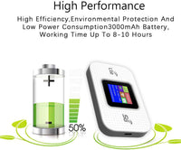 4G LTE USB WiFi Hotspot Modem med 300 Mbps hastighed og 3000 mAh batteri – Netvora