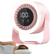 Leiser bordventilator – Auralis