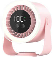 Leiser bordventilator – Auralis