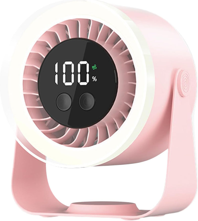 Leiser bordventilator – Auralis