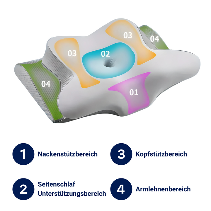 3D Pillow – OrthoSleep
