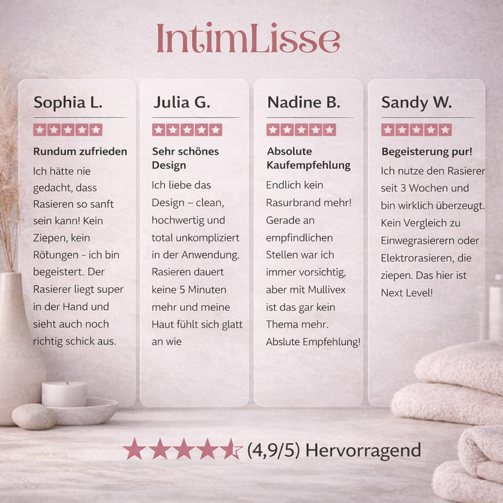 Grafik mit vier Kundenbewertungen mit je fünf Sternen vor einem Spa-Hintergrund mit Handtüchern, Kerze und Vase. 4