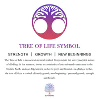 Zirconia Round Hollow Tree of Life Pendant – Necklace – Luna
