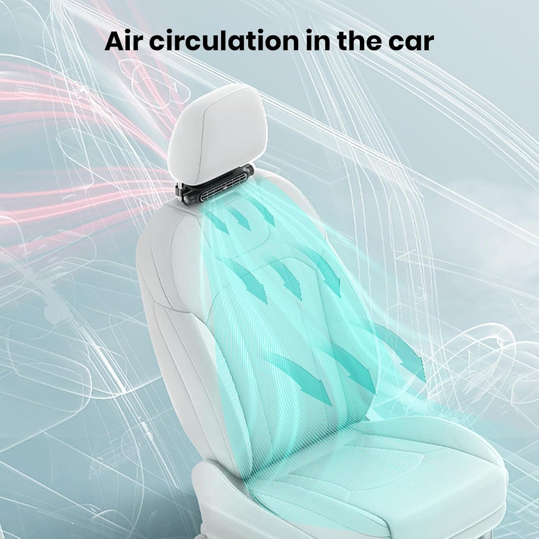 3 Geschwindigkeiten USB Auto Kühlventilator & Kopfstützenhalter – AutoBreeze (1+1 GRATIS)