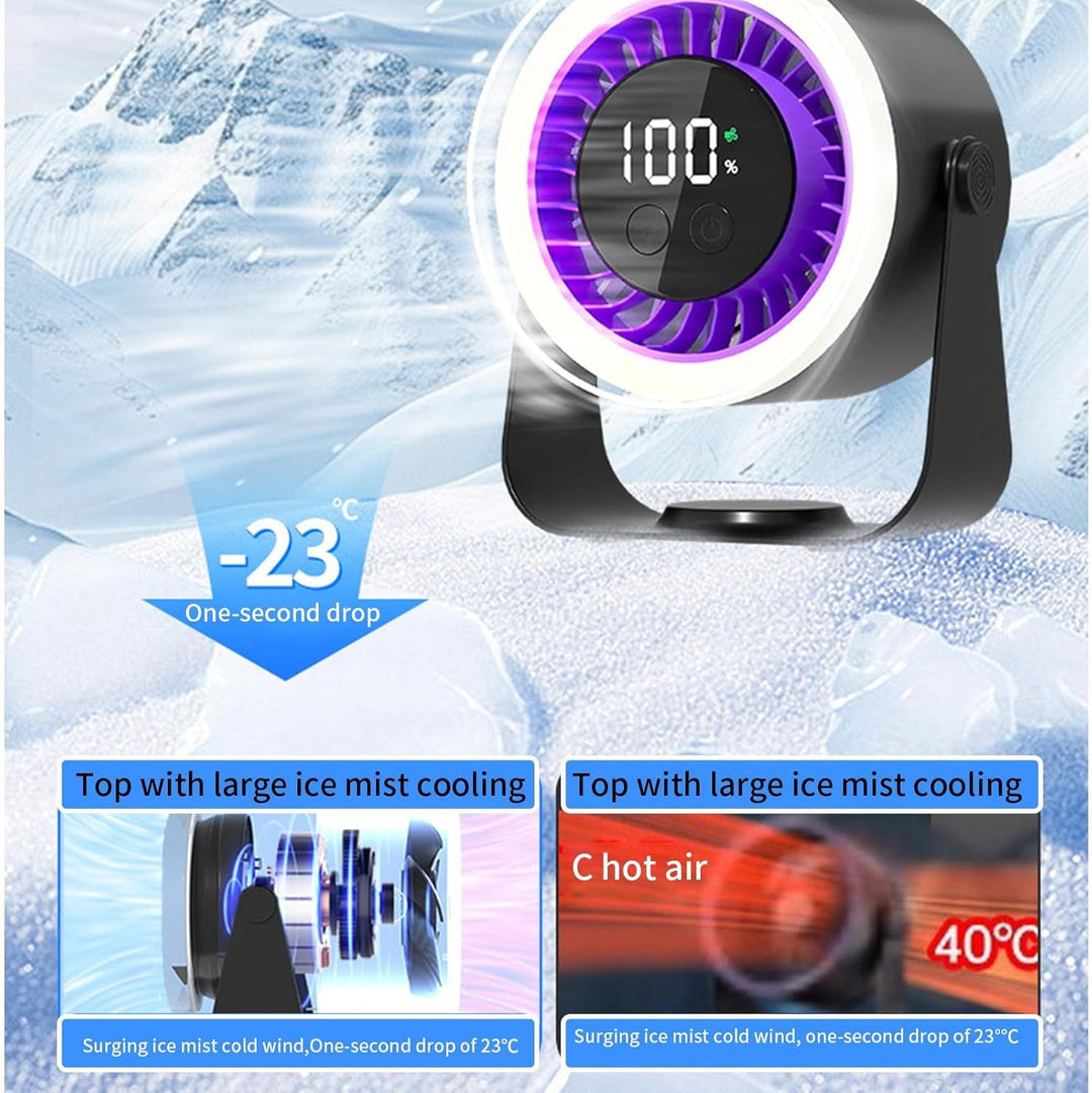 Leiser bordventilator – Auralis