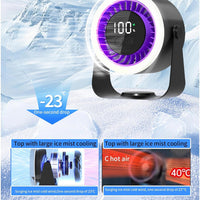 Leiser bordventilator – Auralis
