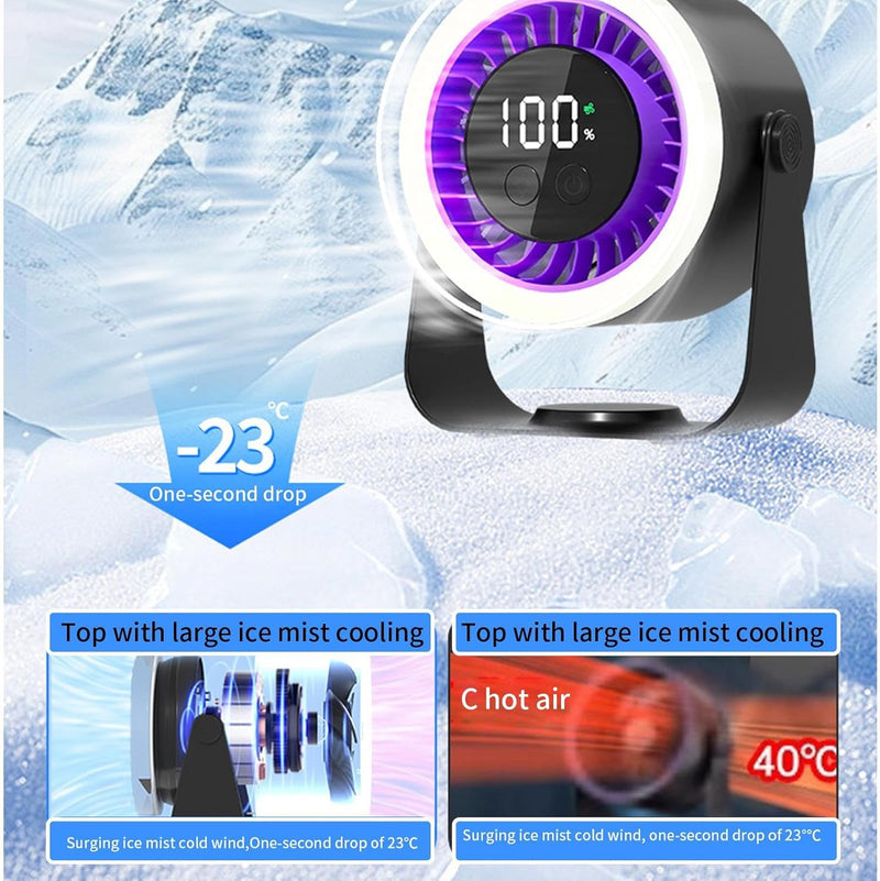 Leiser bordventilator – Auralis
