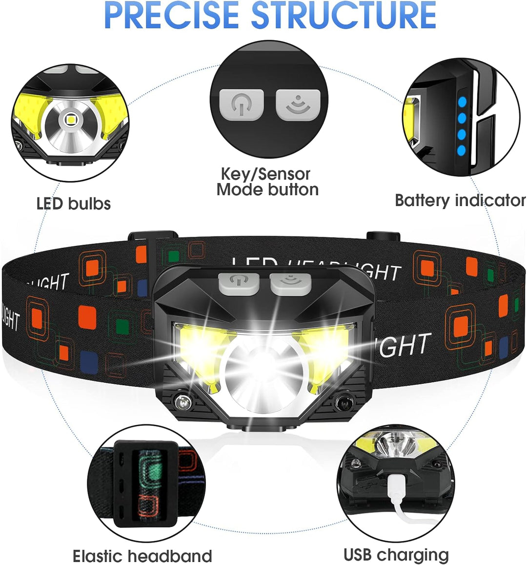 Paquete de 2 Linternas Frontales LED Recargables Ultra Brillantes con Sensor de Movimiento – Lumivor