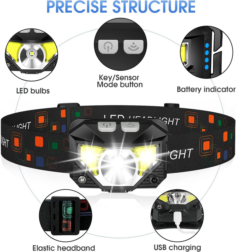 Paquete de 2 Linternas Frontales LED Recargables Ultra Brillantes con Sensor de Movimiento – Lumivor