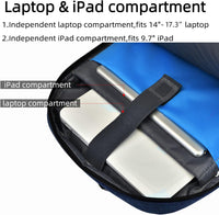 Vanntett reiselaptop-ryggsekk med USB-tilkobling og organisert oppbevaring