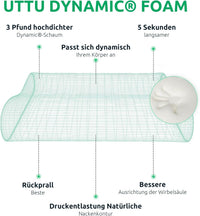 Ortho Pro Pillow - SleepEase