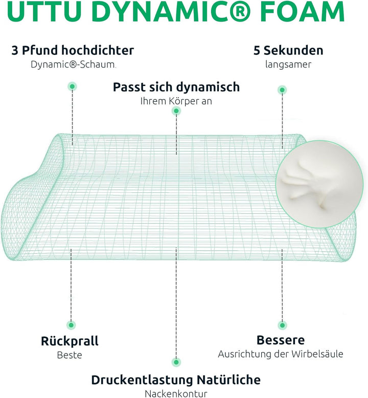 Ortho Pro Pillow - SleepEase