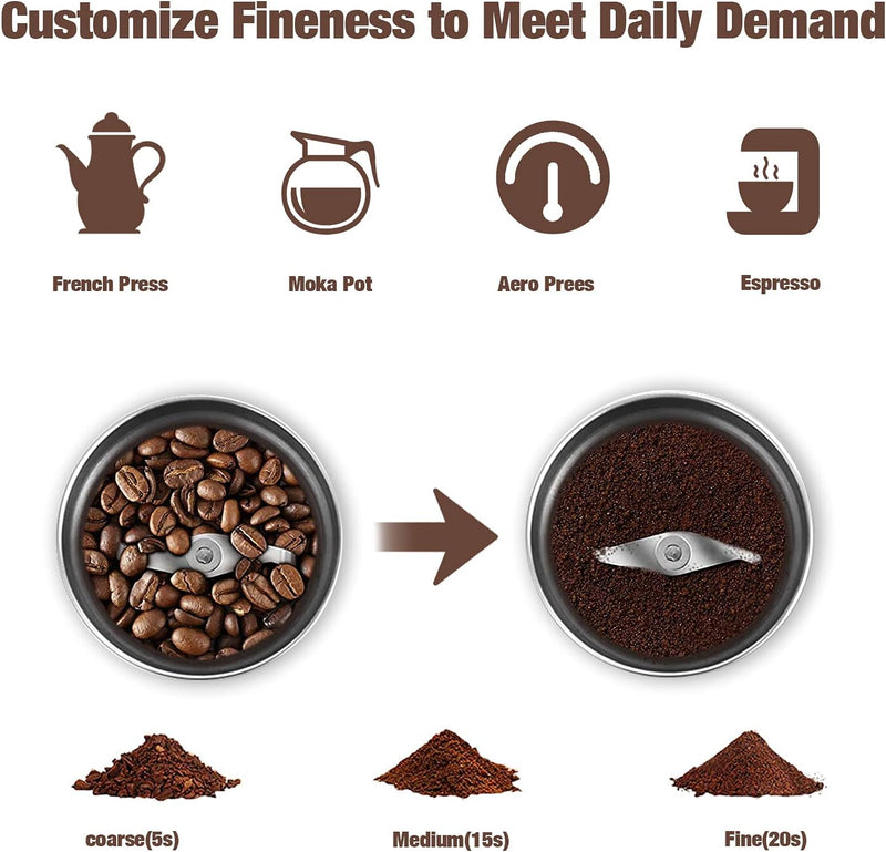 Electric Coffee and Spice Grinder with Removable Cup – BrewMate